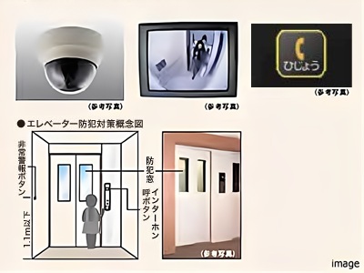 エレベーター防犯対策｜ザ・パークハウス月島ディアスタ
