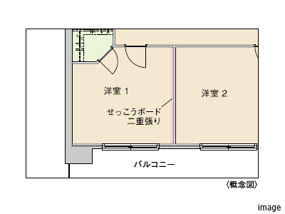 洋室1の防音対策｜ザ・パークハウス月島ディアスタ